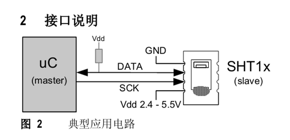 基于51單片機的SHT11溫濕度傳感器檢測系統設計與實現