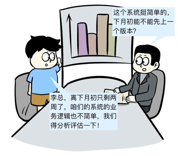 漫畫(huà)| 悲催的中國(guó)式軟件開(kāi)發(fā)